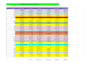 clean, format merge split excel data